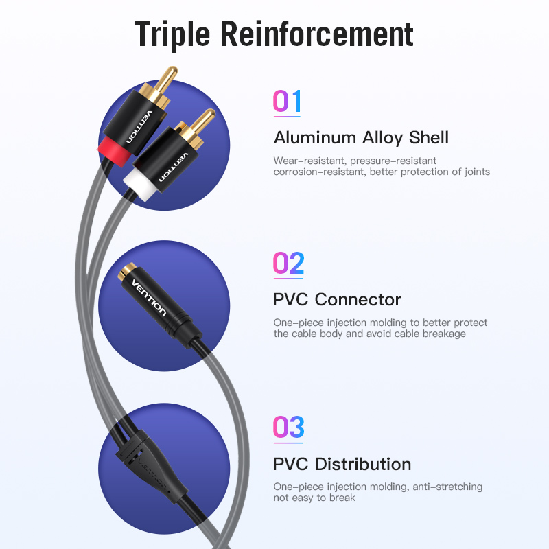 Vention ジャック 3.5mm メス - 2RCA オ - Home Improvement Dvd のレビューと価格