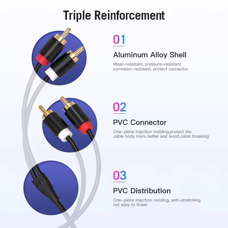 デュアルRCAケーブル HIFIステレオ 2RCA-2RCA - Home Improvement Dvd のレビューと価格