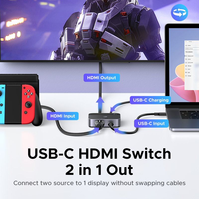 UGREEN HDMI USB C スイッチ 2 in 1  - Home Improvement Dvd のレビューと価格