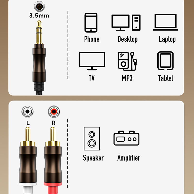 RCA-3.5mmジャックAUXオーディオケーブルHiFiス - Home Improvement Dvd のレビューと価格
